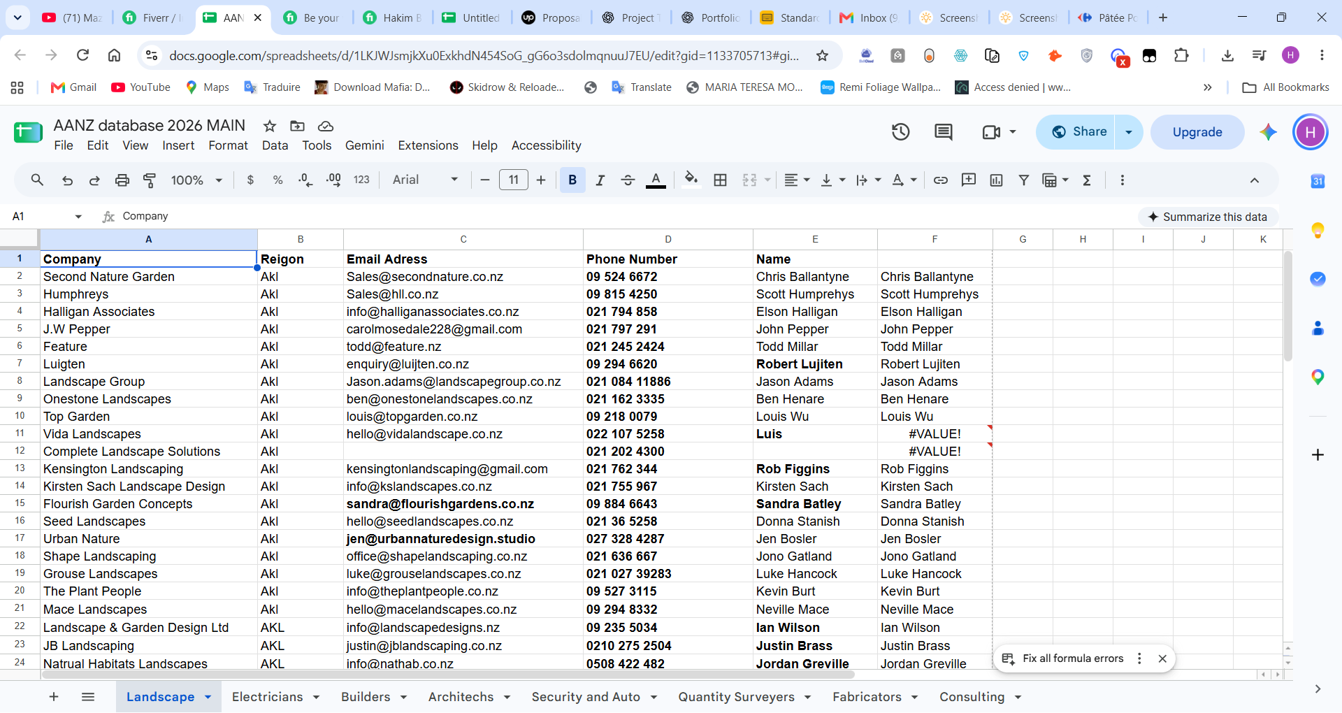 Cleaned and enriched contact database